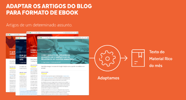 SaaS: o que é e como simplifica nossa vida