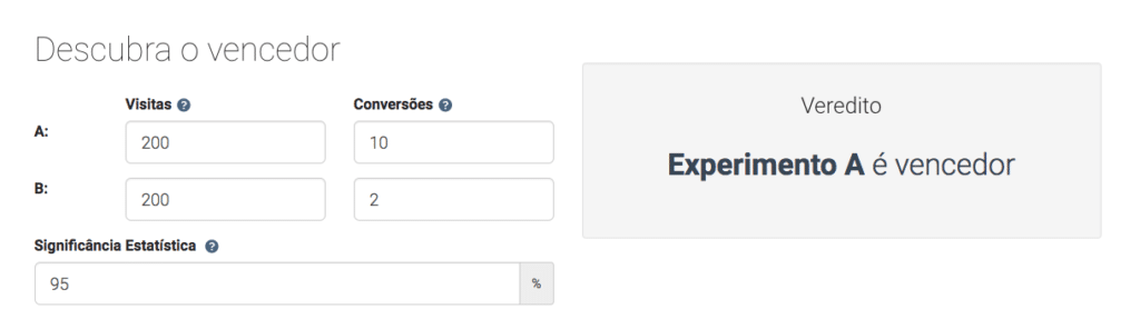 Captura de tela da Calculadora de Resultados de Teste A/B da Resultados Digitais