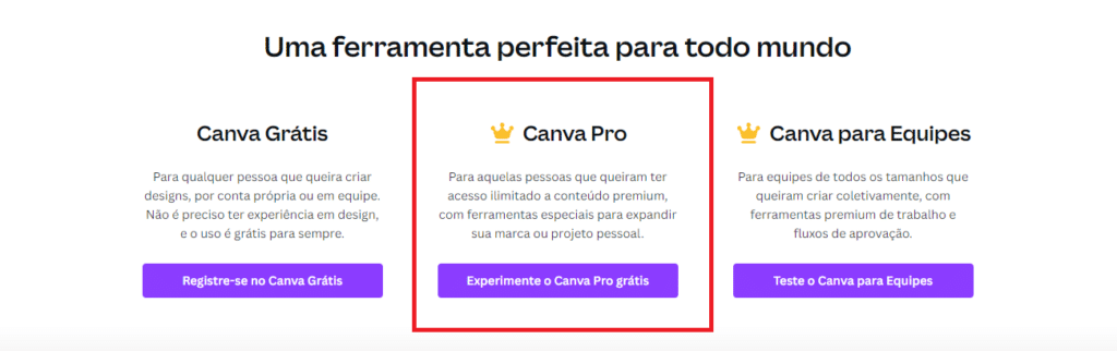 Exemplo de reverse trial: Canva